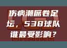 伤病潮席卷足坛，538球队谁最受影响？